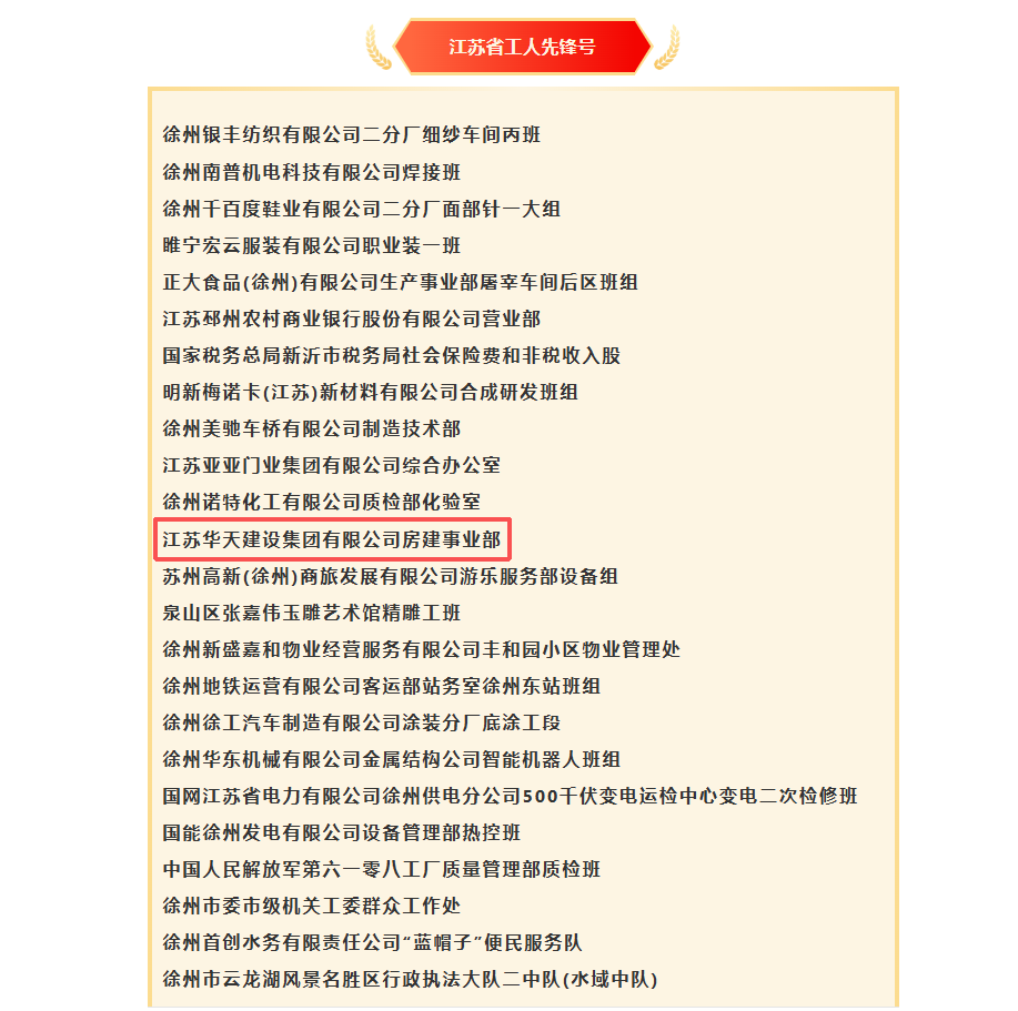 全省表彰｜华天房建事业部荣获“江苏省工人先锋号